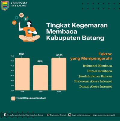 Infografis